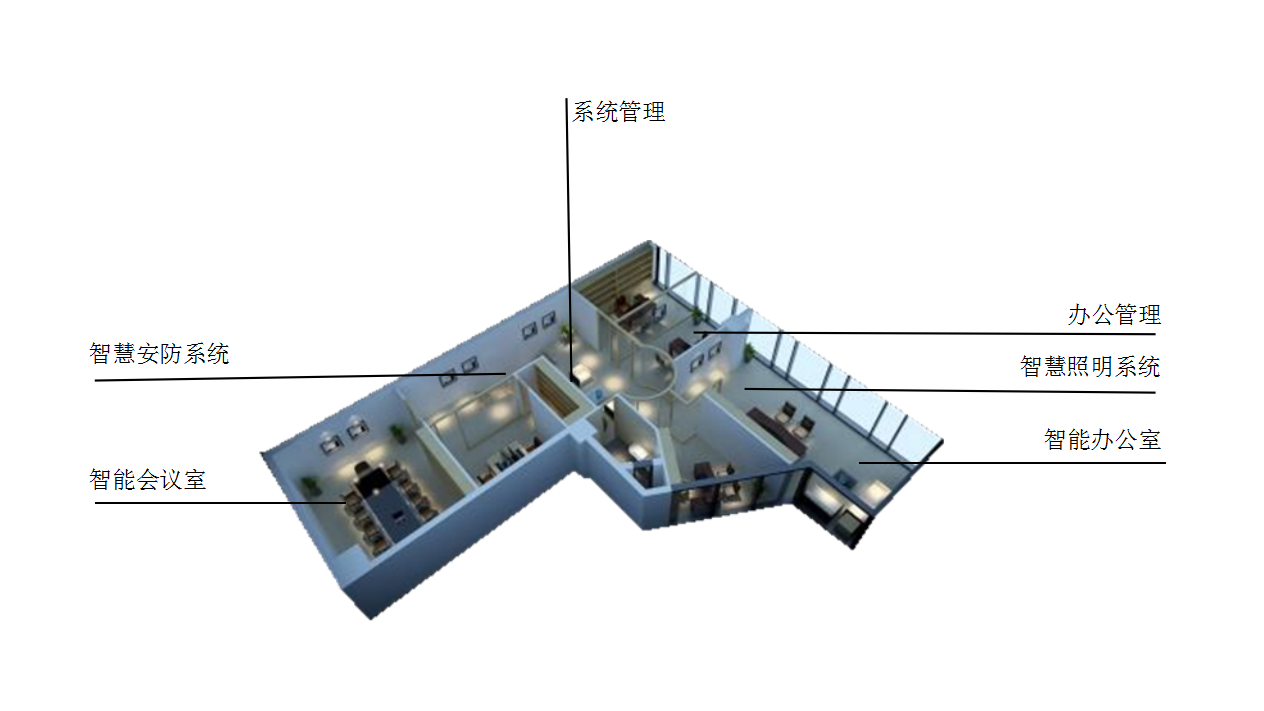QQ截图20200110111450.png